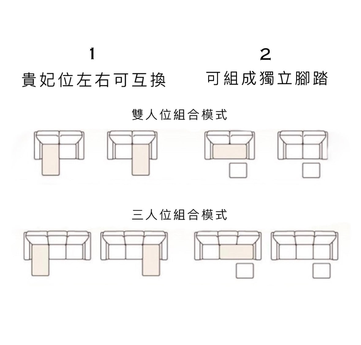 𝐓Ö𝐆𝐎 日式布藝梳化【貴妃位】